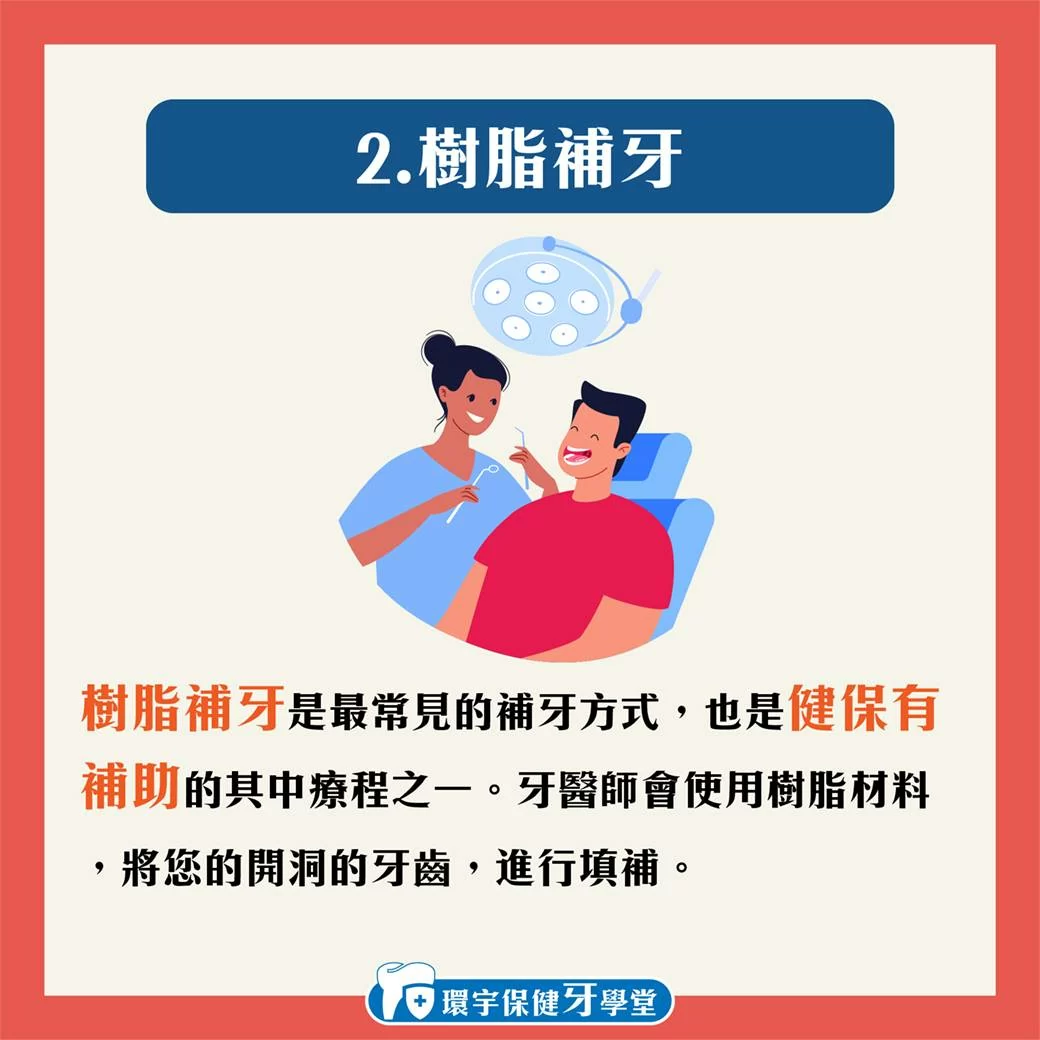 環宇保健牙學堂 - 3D齒雕與樹脂補牙差在哪裡? 環宇保健牙學堂 - 3D齒雕與樹脂補牙差在哪裡?