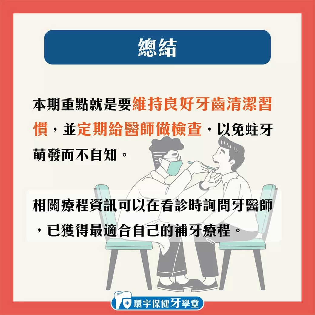 環宇保健牙學堂 - 3D齒雕與樹脂補牙差在哪裡? 環宇保健牙學堂 - 3D齒雕與樹脂補牙差在哪裡?